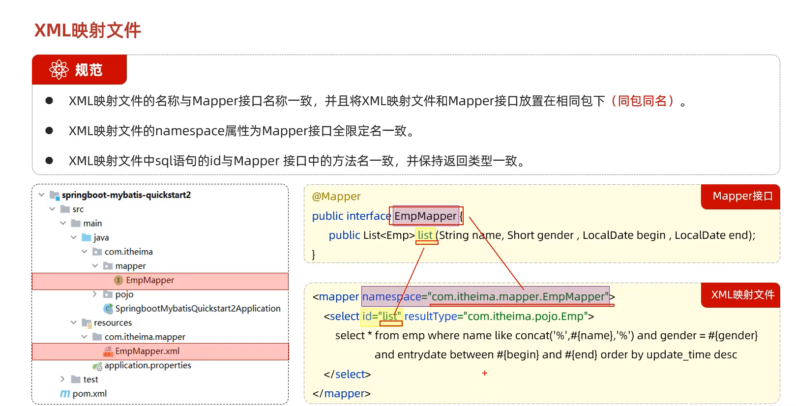 Java Web 开发中数据库连接的实践插图