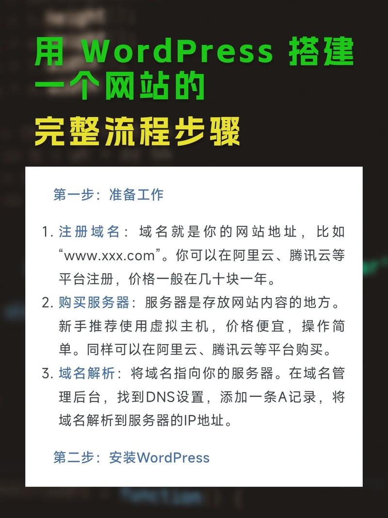 VPS搭建网站，高效稳定的网站运营之选插图