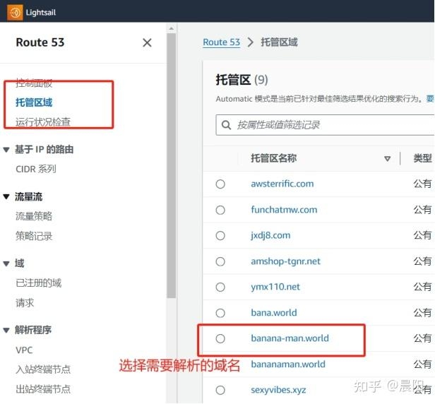 GoDaddy域名购买全解析插图