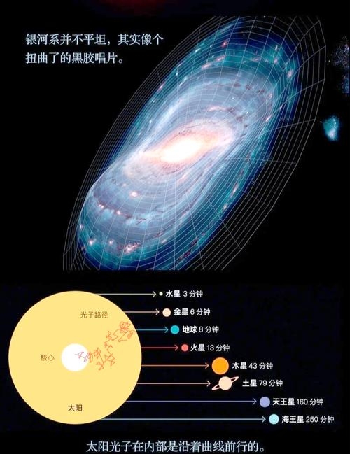 探索minheighttostart新页面的奥秘插图