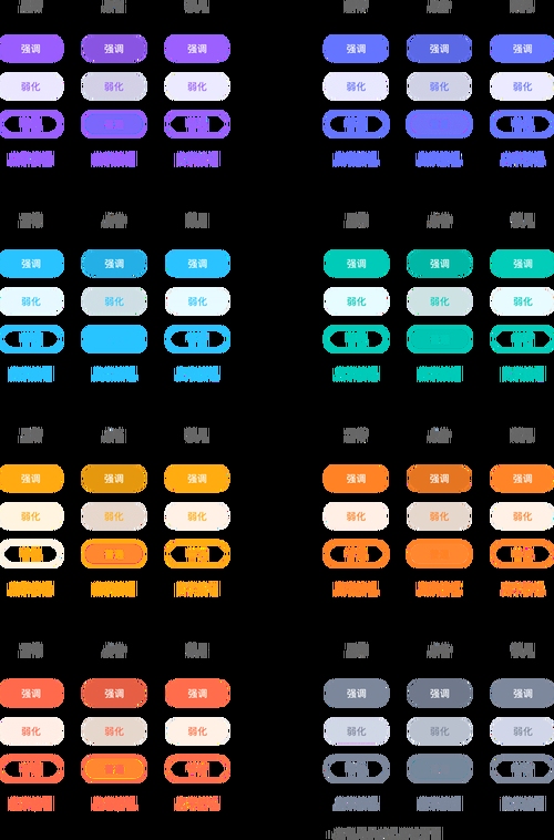 HTML按钮颜色设置与效果展示插图