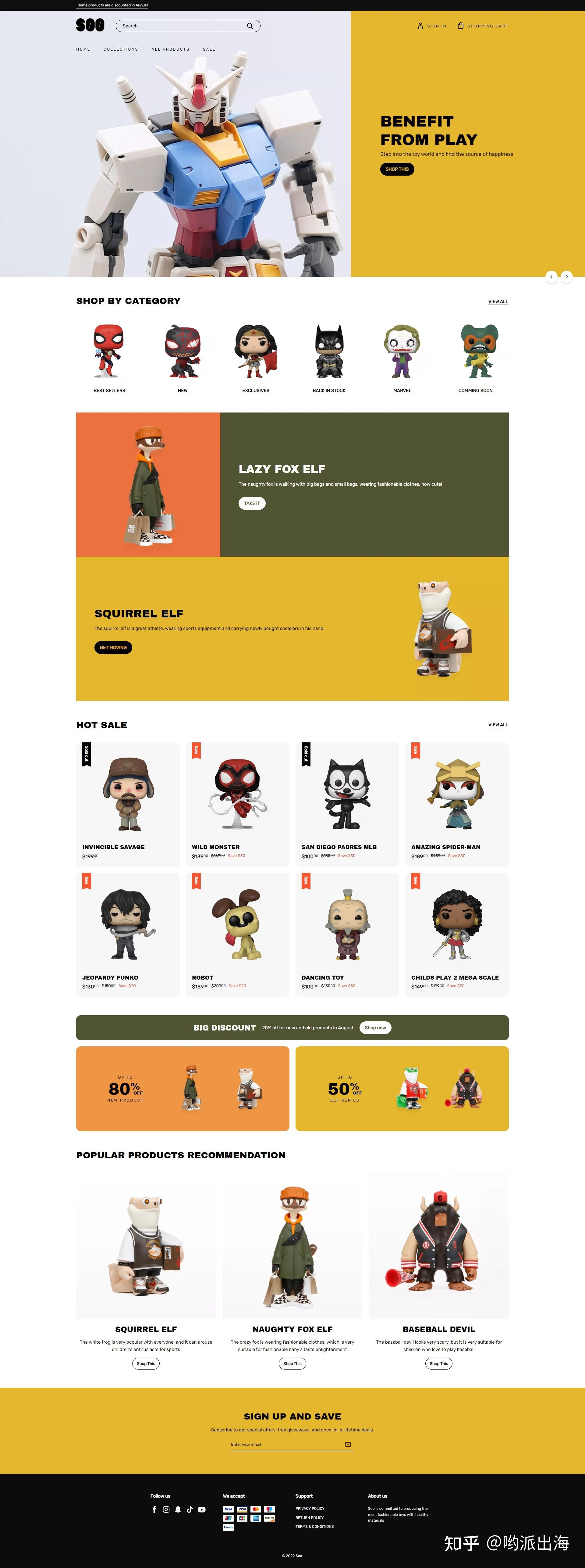 B2C跨境电商，连接全球市场的桥梁插图