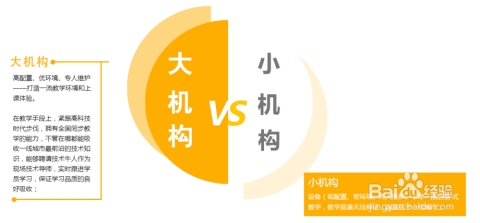 IT培训机构保薪资,助力职场发展的明智选择插图 IT培训机构保薪资,助力职场发展的明智选择插图