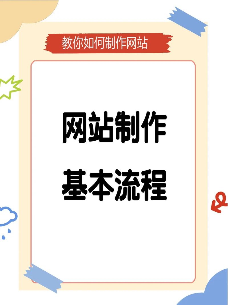 HBuilder网页制作教程与软件安装指南插图