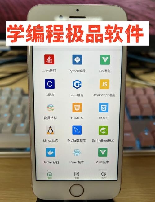 Java编程软件哪个最好用?全面解析与推荐插图 Java编程软件哪个最好用?全面解析与推荐插图