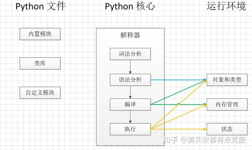 Java程序执行的过程详解插图