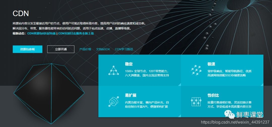 揭秘，究竟多少人民币等于一CDN？插图