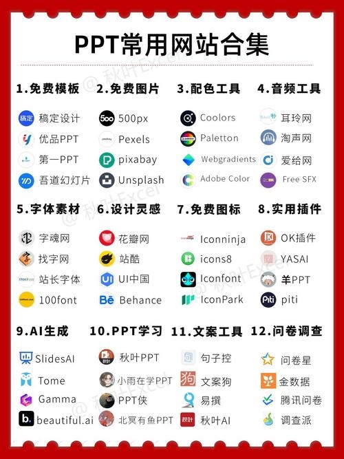 是，，HTML页面设计模板与资源共享平台汇总指南插图