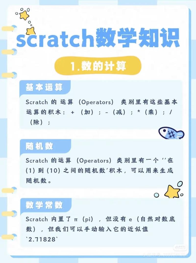 Matlab编程基础,加减乘除运算详解插图 Matlab编程基础,加减乘除运算详解插图