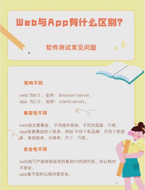 Web与App之间的区别，理解两者的差异与应用场景插图