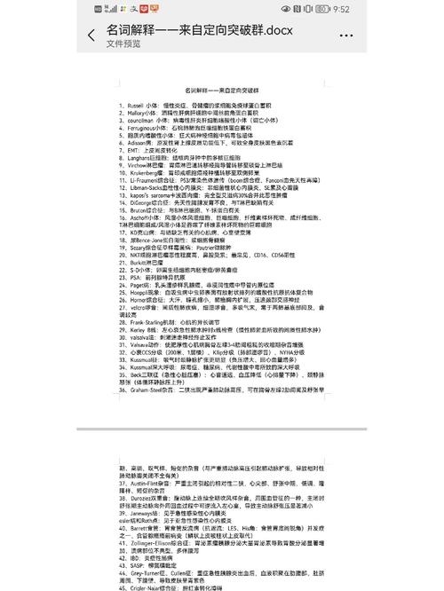 CSS医学名词解释插图