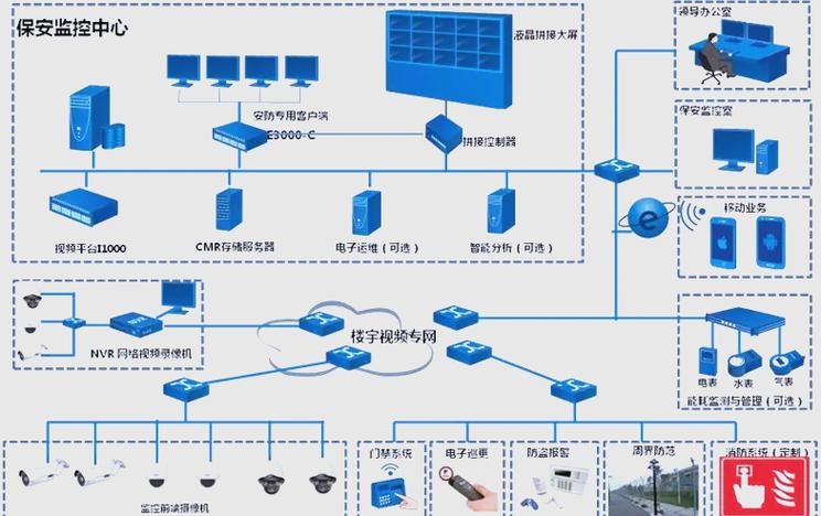 锐捷下一代防火墙，智能监控与全方位防御技术揭秘插图