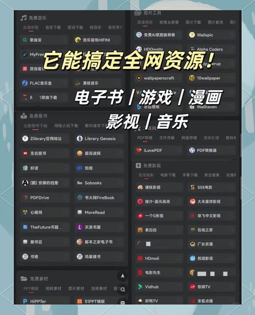 探索与发现，iOS软件资源网站指南插图