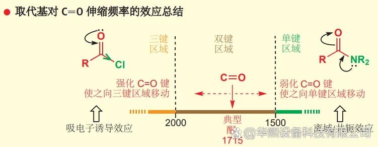 js元素失去焦点现象解析插图