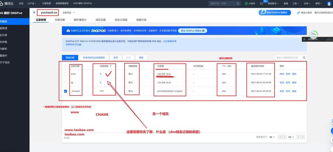 腾讯云域名官方—您的专业域名注册与管理伙伴插图