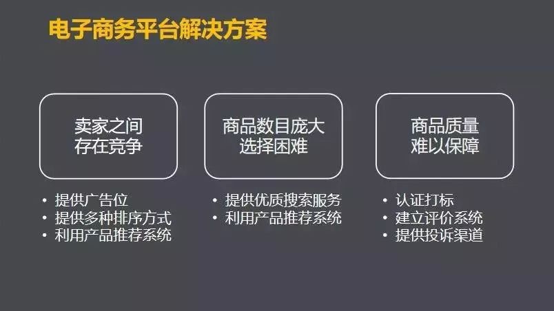 抖音服务器费用及开发小程序成本分析插图