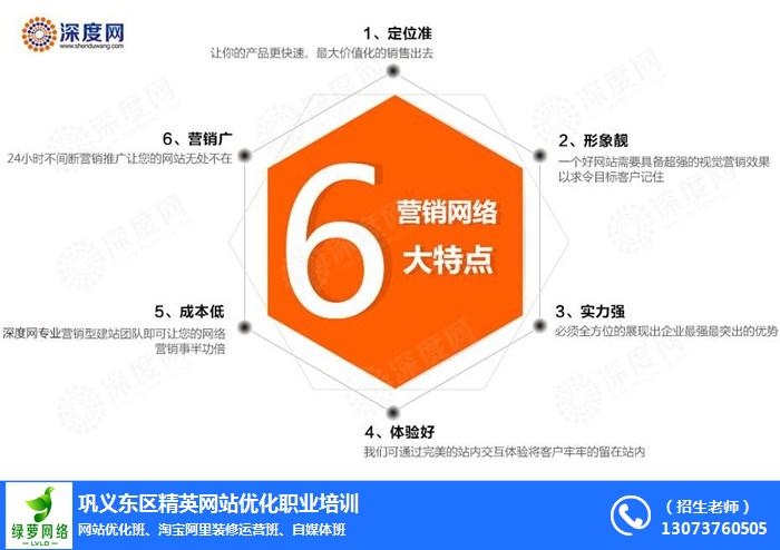 巩义网站优化公司，提升网站竞争力的专业团队插图