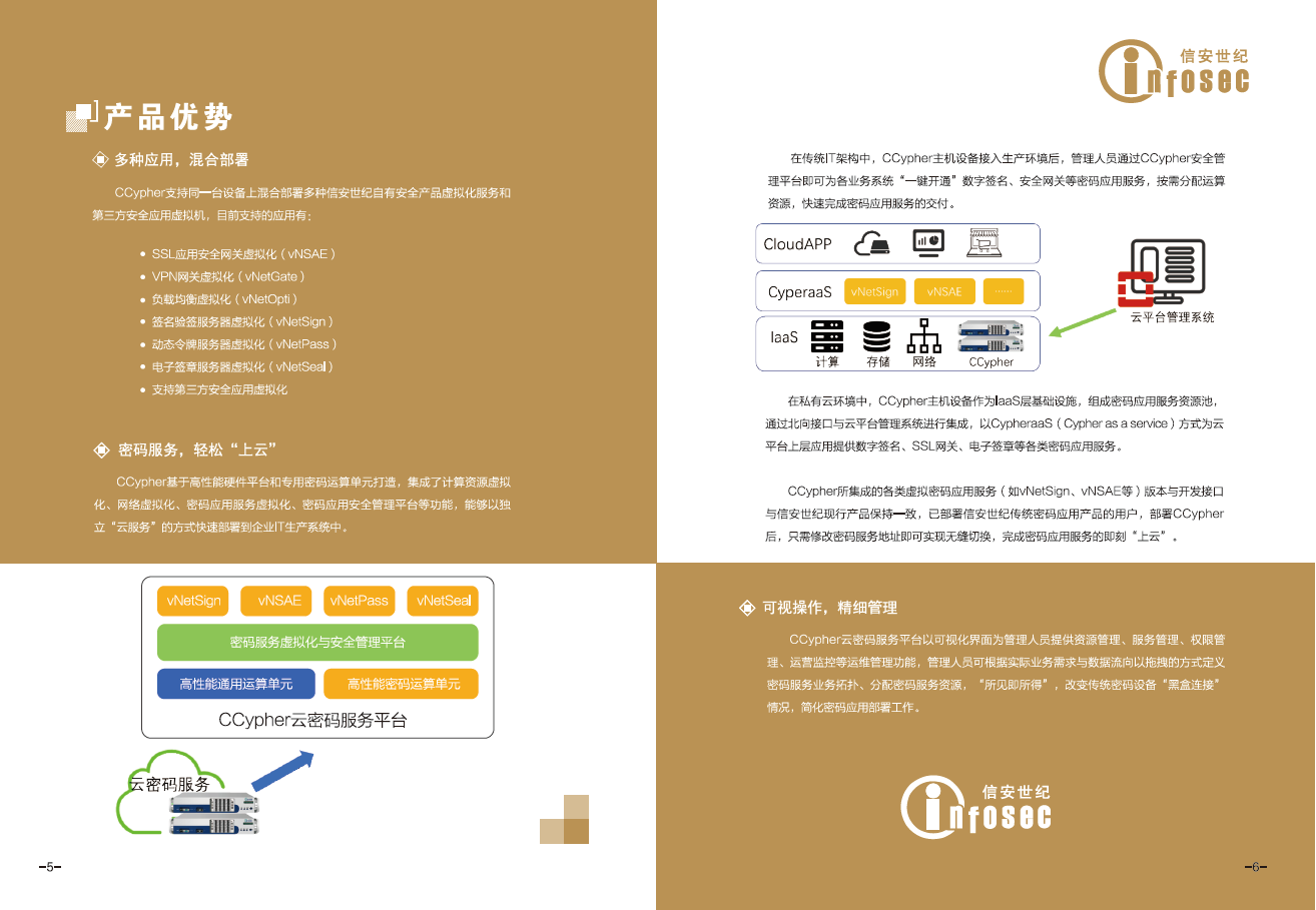 云服务平台产品介绍插图