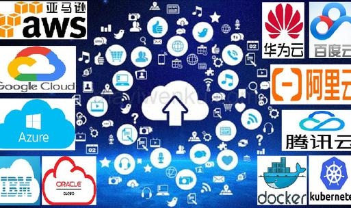 云计算平台的基本功能及其在现代业务中的应用插图