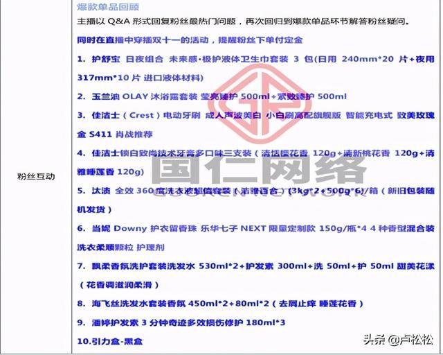 直播带货方案策划范文插图