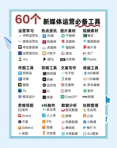 站长之家热门工具介绍，助力网站运营与管理插图