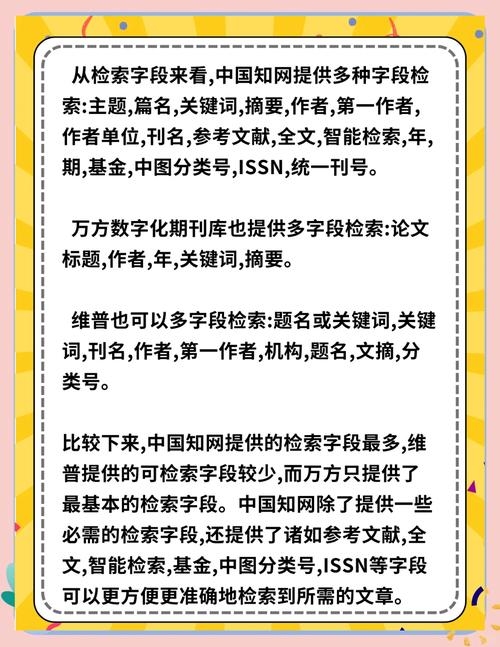 中国知网、维普网与万方数据库对比解析及二代数据中心建设趋势和华为创新实践探讨标题建议，，学术数据库的差异化解读与研究——以中国知网等为例，探究数据中心的未来与创新路径。插图
