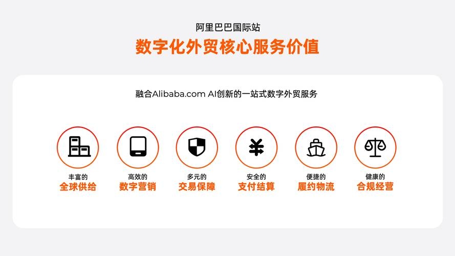 找客户资源的免费网站推荐，专业社交网络和批发零售平台助力外贸业务开展插图