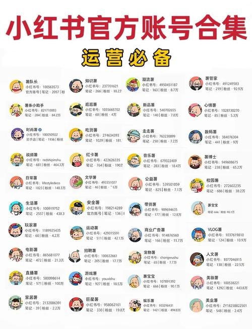 最新百度账号共享大全 2022插图