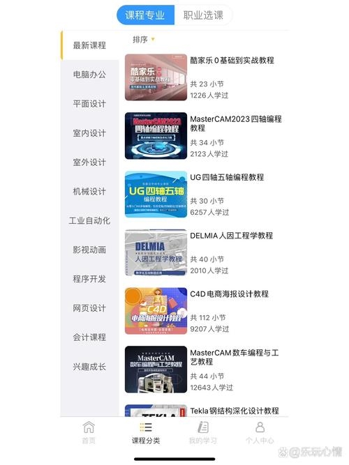 自学网页设计网站建设插图