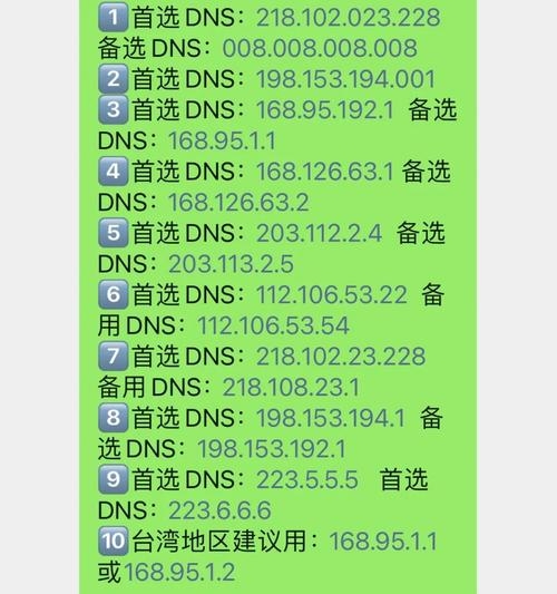 最佳Switch DNS选择插图
