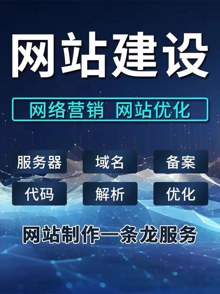 专业建站套餐全包，轻松打造优质网站插图