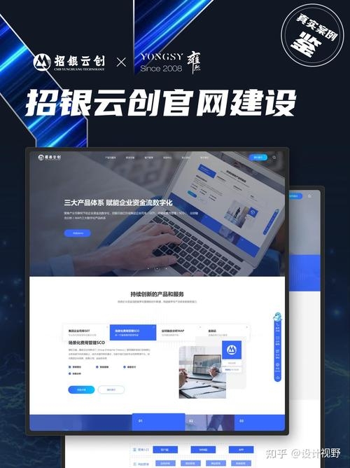 专业排名网站建设公司插图