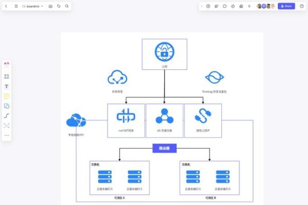 阿里巴巴万网云解析服务，智能、高效的域名管理解决方案。-振佳策