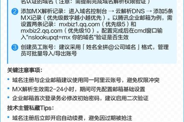 阿里云企业邮箱官方网址与服务详解-振佳策