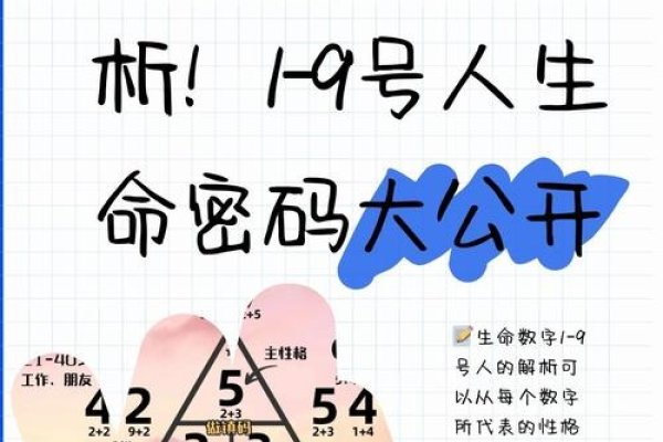 百度快照681869，搜索引擎中的神秘数字解读-振佳策