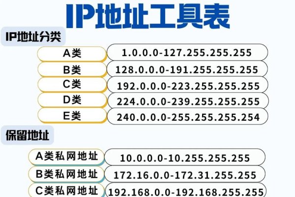 本地域名服务器，实现IP地址与域名的转换核心工具-振佳策