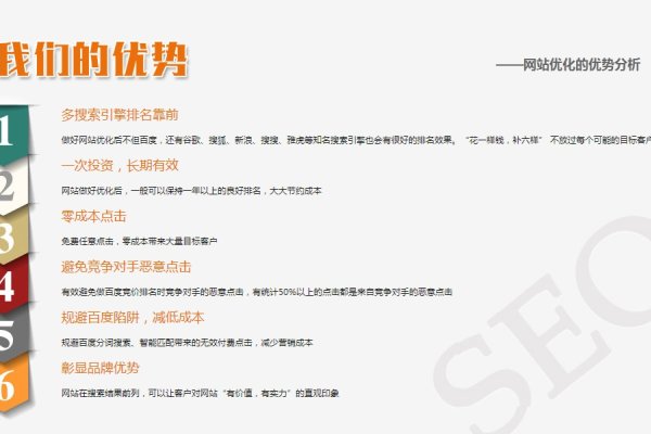 百度优化公司哪家好-振佳策