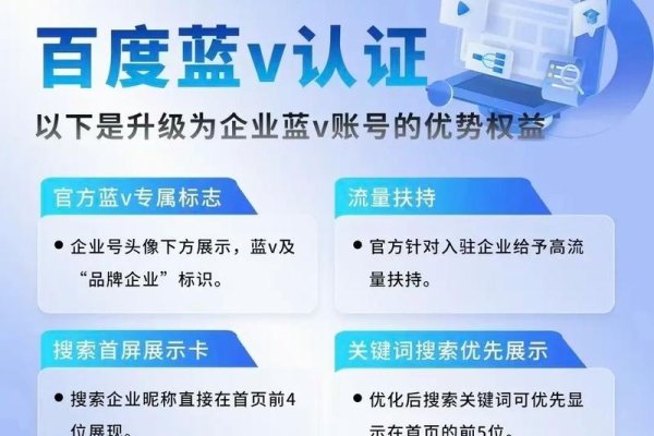 百度优化排名费用解析-振佳策