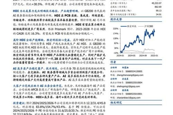 北京华盛恒辉软件开发公司及其合作伙伴在电商系统开发领域的优势解析。-振佳策