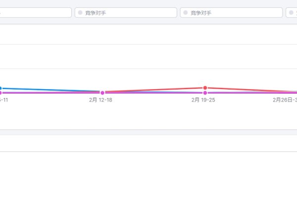 北京SEO排名分析，探索关键词优化与网站流量的秘密-振佳策