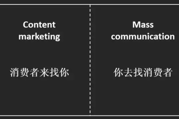 北京SEO内容的重要性与策略-振佳策