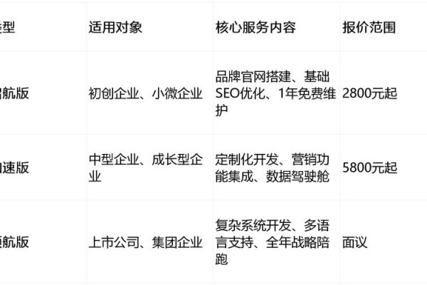 北京做网站制作公司的专业之路-振佳策