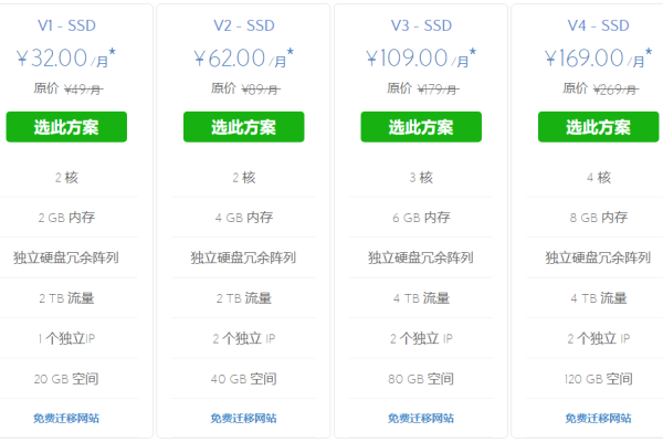 便宜抗投诉的VPS选择指南-振佳策