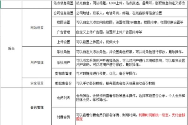 成都网站开发制作，专业网站建设服务及行业前景分析-振佳策