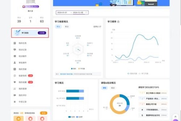 成都学电脑UI设计，打造未来设计人才的新高地-振佳策
