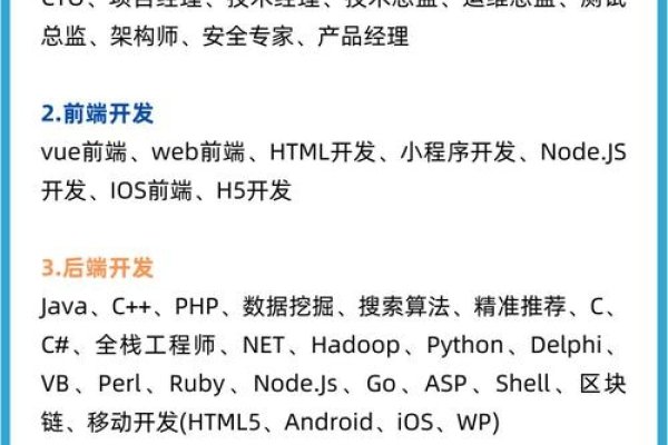 程序员分为几种类型，从入门到精通的多元化角色解析-振佳策
