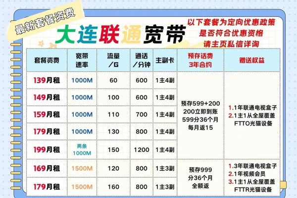 大连网络公司报价及服务解析-振佳策