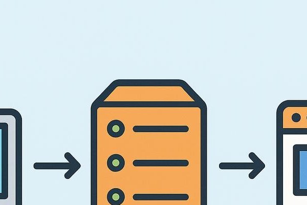 代理IP扫描，探索与应用-振佳策