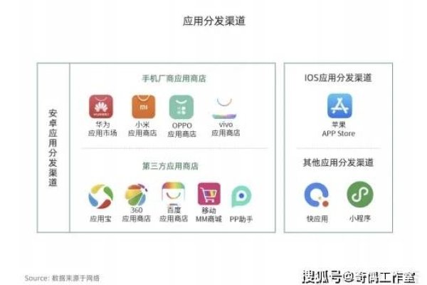 东莞WAP网站建设，引领移动时代的先锋力量-振佳策