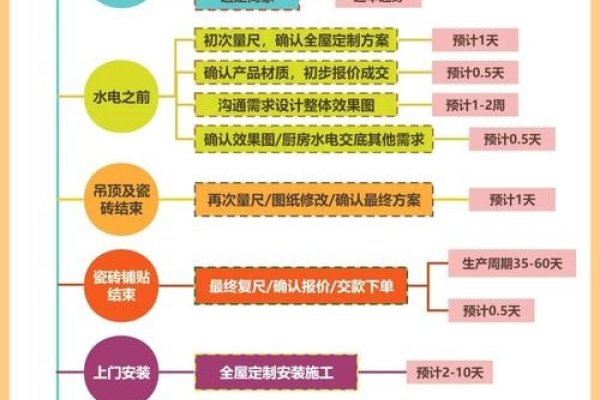 定制建站成本解析-振佳策